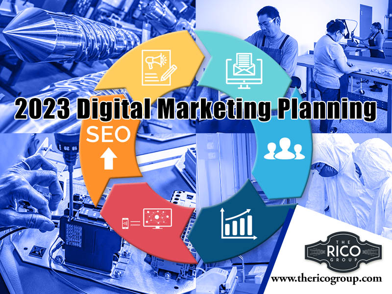 digital marketing planning